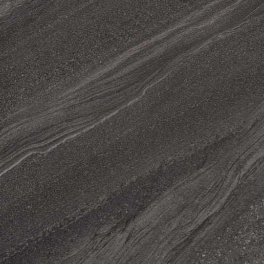 Crossover in Anthracite