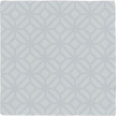 Seasons in Spring Equinox - 4x4 Tile