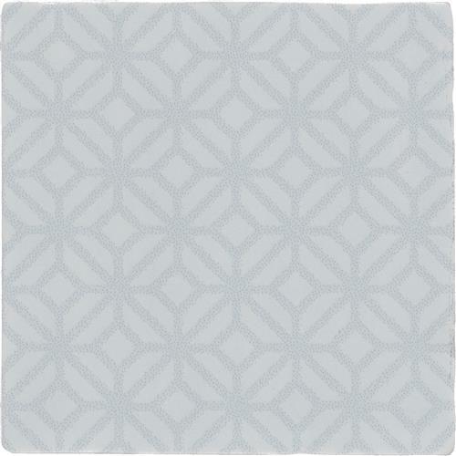 Seasons in Spring Equinox - 4x4 Tile