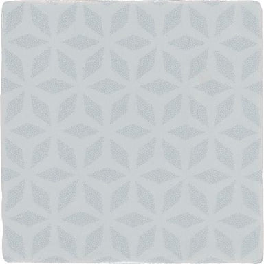 Seasons in Spring Solstice - 4x4 Tile